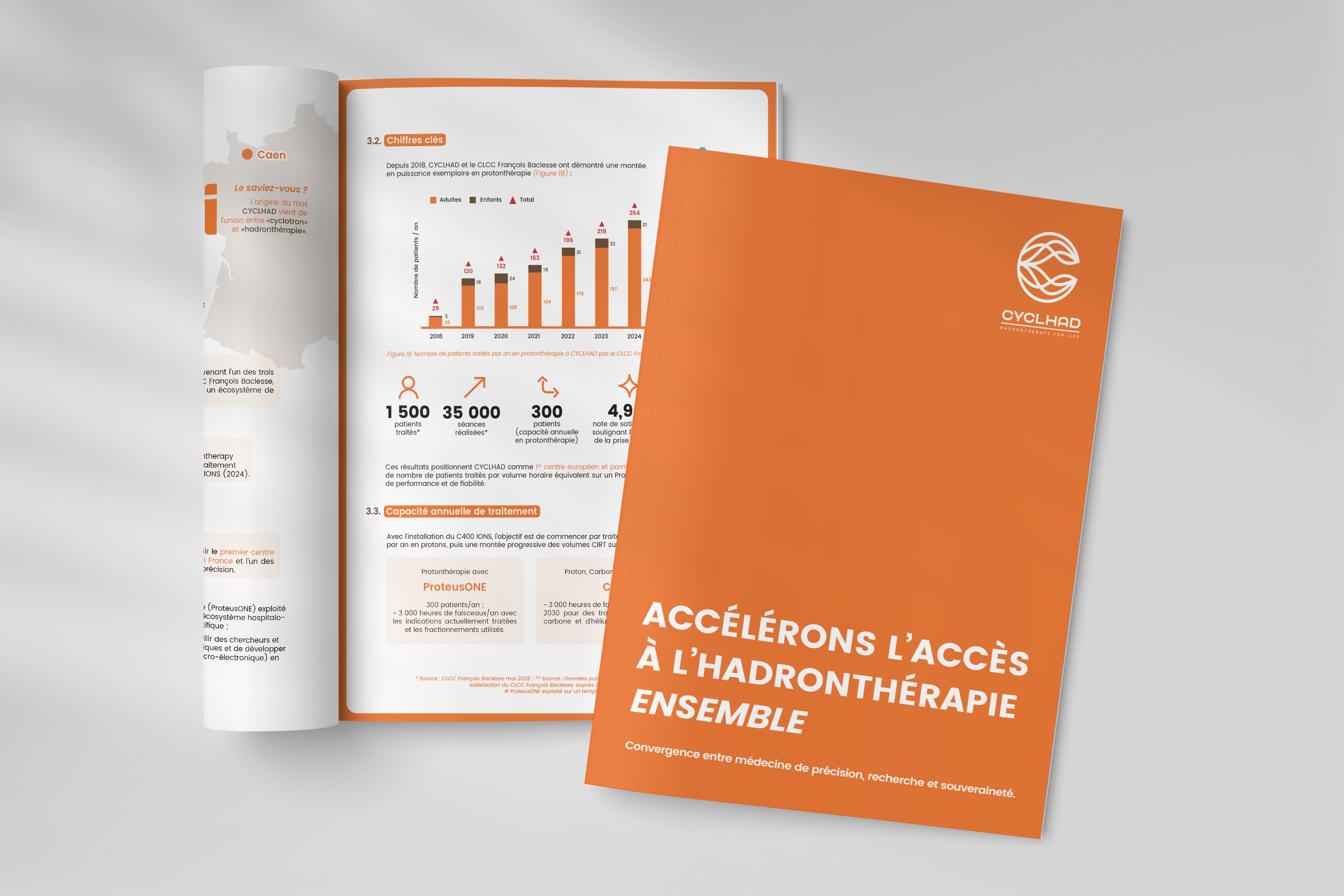 L'HADRONTHÉRAPIE: Tout ce qu'il y a à savoir